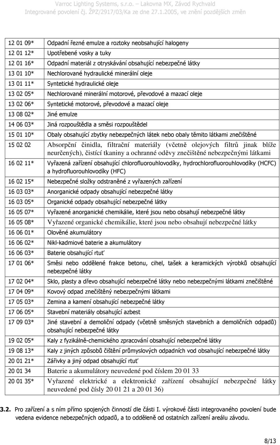 02* Jiné emulze 14 06 03* Jiná rozpouštědla a směsi rozpouštědel 15 01 10* Obaly obsahující zbytky nebezpečných látek nebo obaly těmito látkami znečištěné 15 02 02 Absorpční činidla, filtrační