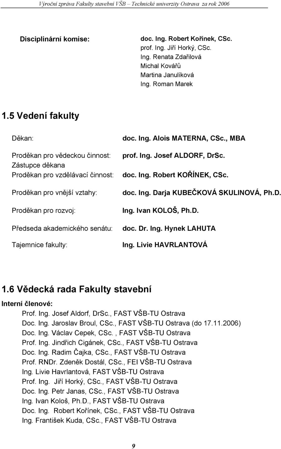 fakulty: doc. Ing. Alois MATERNA, CSc., MBA prof. Ing. Josef ALDORF, DrSc. doc. Ing. Robert KOŘÍNEK, CSc. doc. Ing. Darja KUBEČKOVÁ SKULINOVÁ, Ph.D. Ing. Ivan KOLOŠ, Ph.D. doc. Dr. Ing. Hynek LAHUTA Ing.