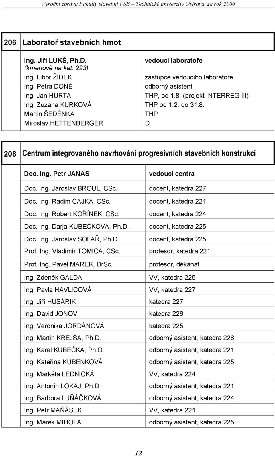 (projekt INTERREG III) THP od 1.2. do 31.8. THP D 208 Centrum integrovaného navrhování progresivních stavebních konstrukcí Doc. Ing. Petr JANAS vedoucí centra Doc. Ing. Jaroslav BROUL, CSc.