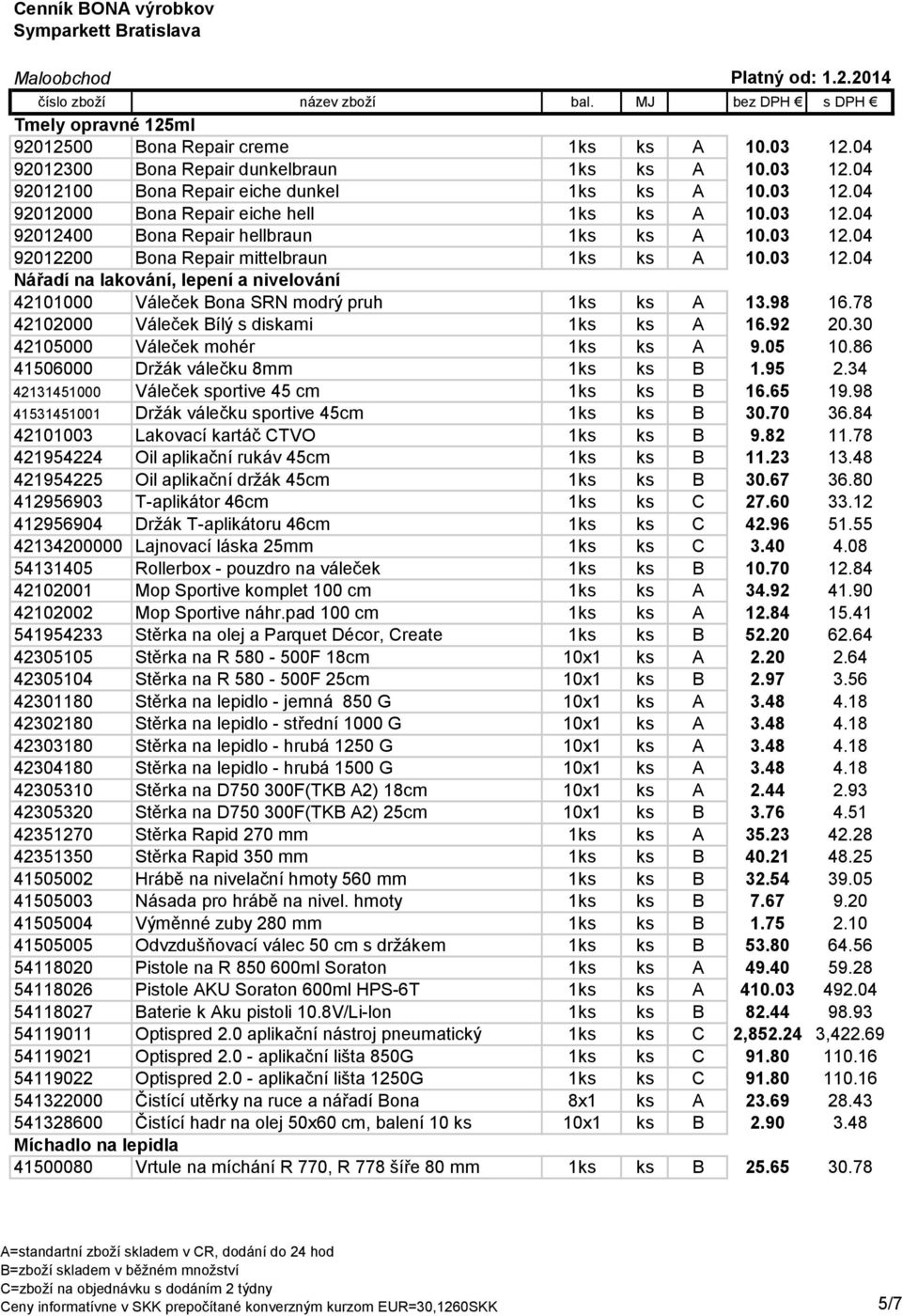 98 16.78 42102000 Váleček Bílý s diskami 1ks ks A 16.92 20.30 42105000 Váleček mohér 1ks ks A 9.05 10.86 41506000 Držák válečku 8mm 1ks ks B 1.95 2.34 42131451000 Váleček sportive 45 cm 1ks ks B 16.