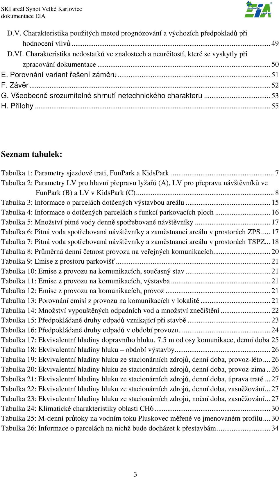 Všeobecně srozumitelné shrnutí netechnického charakteru... 53 H. Přílohy... 55 Seznam tabulek: Tabulka 1: Parametry sjezdové trati, FunPark a KidsPark.