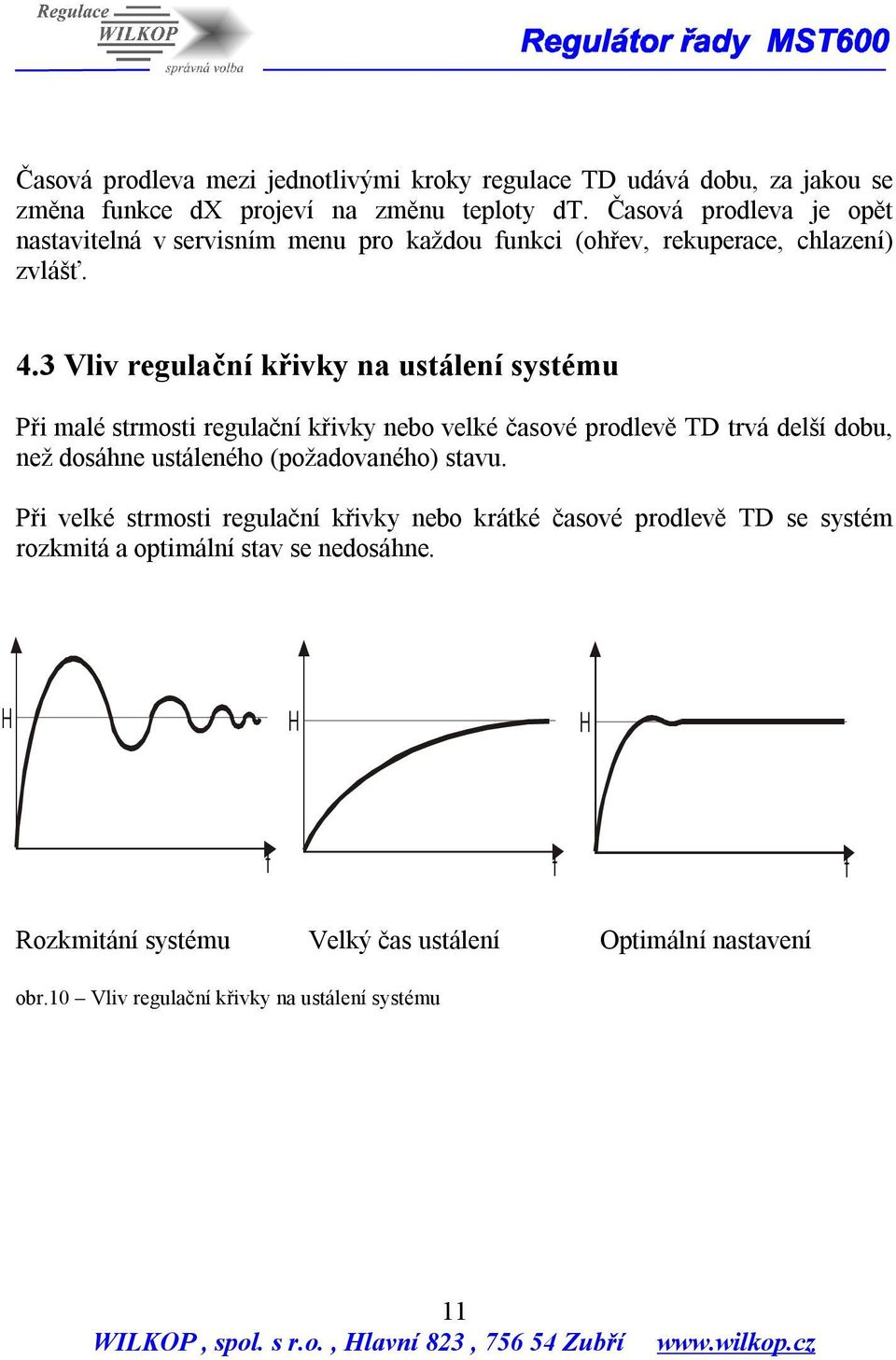 3 Vliv regulační křivky na ustálení systému Při malé strmosti regulační křivky nebo velké časové prodlevě TD trvá delší dobu, než dosáhne ustáleného