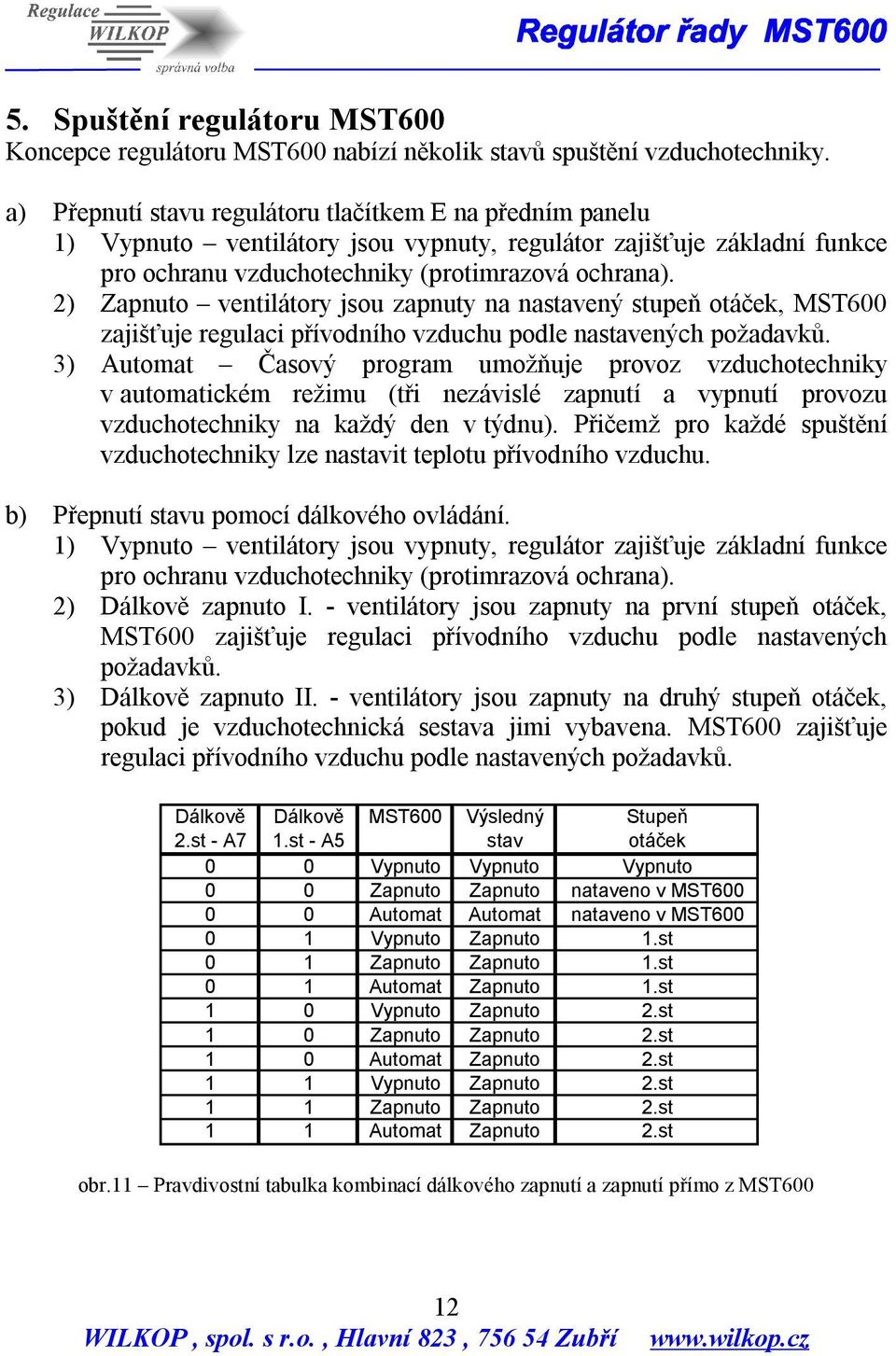 2) Zapnuto ventilátory jsou zapnuty na nastavený stupeň otáček, MST600 zajišťuje regulaci přívodního vzduchu podle nastavených požadavků.