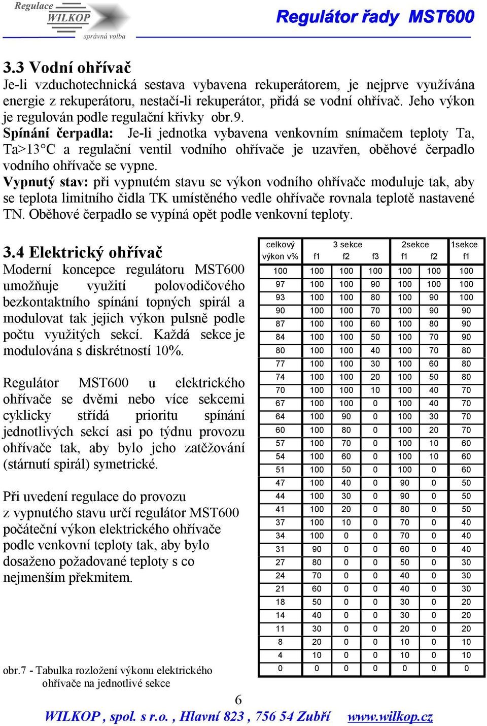 Spínání čerpadla: Je-li jednotka vybavena venkovním snímačem teploty Ta, Ta>13 C a regulační ventil vodního ohřívače je uzavřen, oběhové čerpadlo vodního ohřívače se vypne.