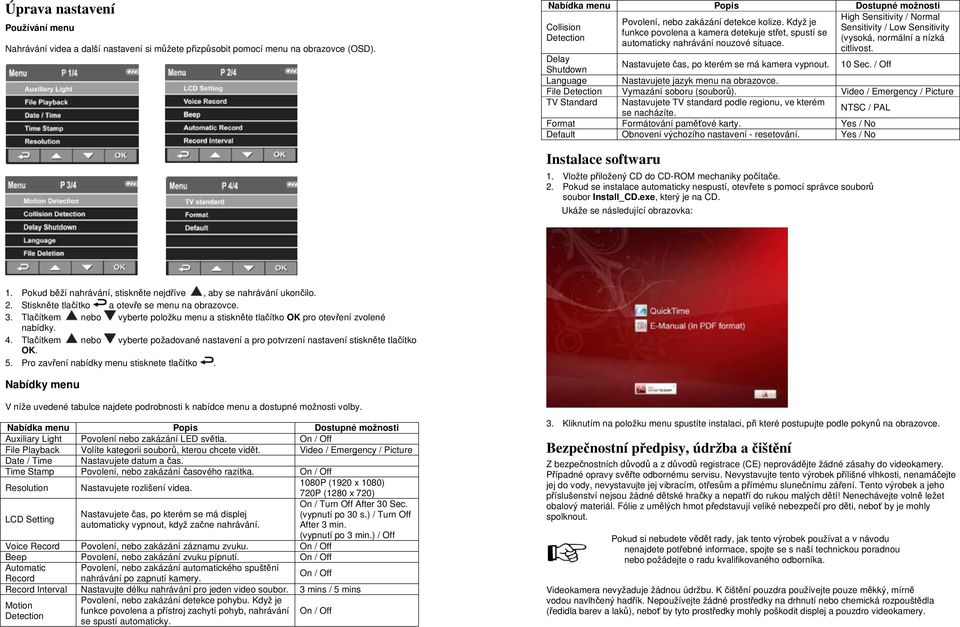 Když je Collision Sensitivity / Low Sensitivity funkce povolena a kamera detekuje střet, spustí se Detection (vysoká, normální a nízká automaticky nahrávání nouzové situace. citlivost.