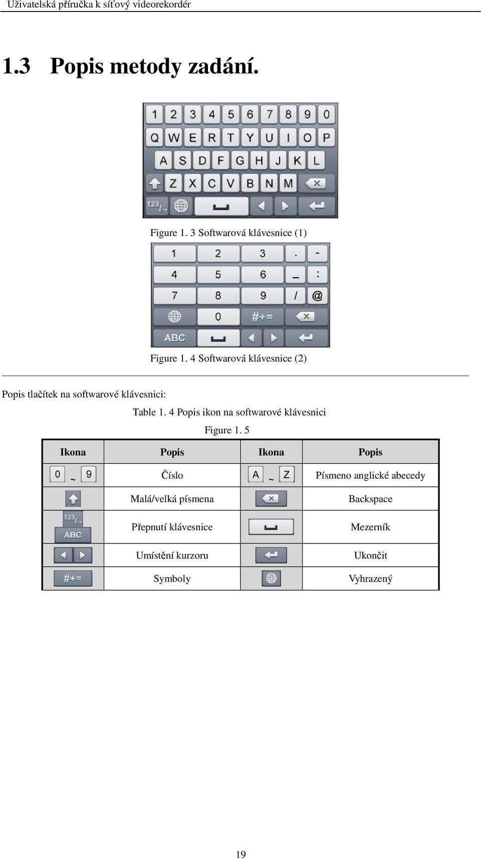 4 Popis ikon na softwarové klávesnici Figure 1.