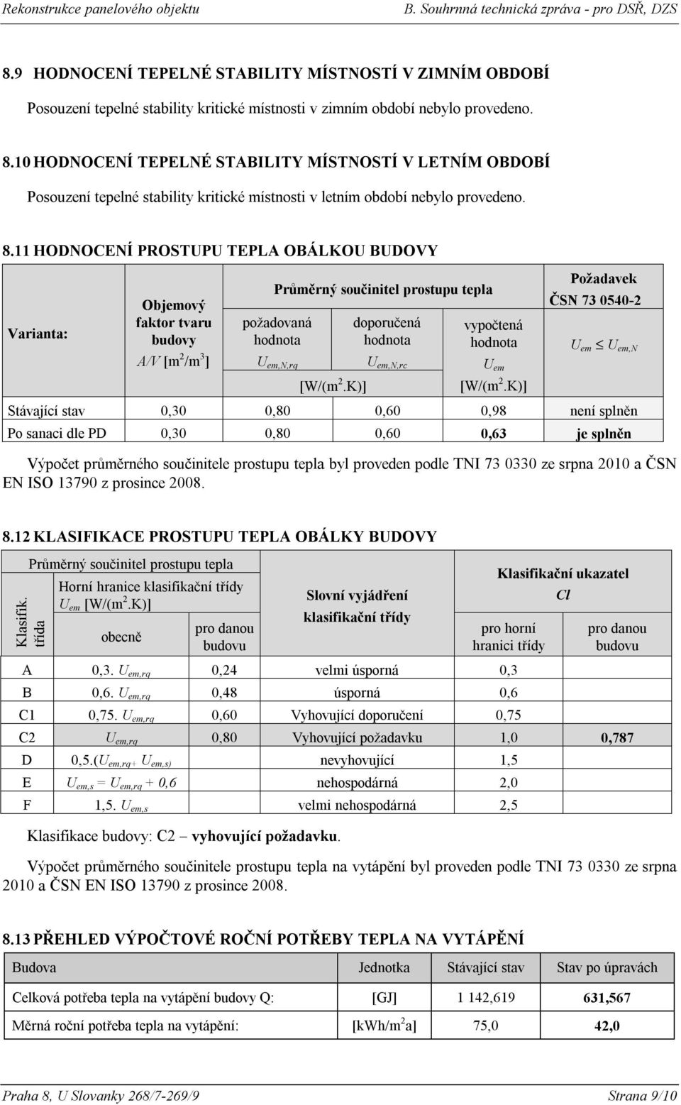 11 HODNOCENÍ PROSTUPU TEPLA OBÁLKOU BUDOVY Varianta: Objemový faktor tvaru budovy A/V [m 2 /m 3 ] Průměrný součinitel prostupu tepla požadovaná U em,n,rq [W/(m 2.