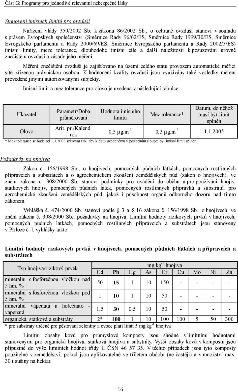 parlamentu a Rady 2002/3/ES) imisní limity, meze tolerance, dlouhodobé imisní cíle a další náležitosti k posuzování úrovně znečištění ovzduší a zásady jeho měření.