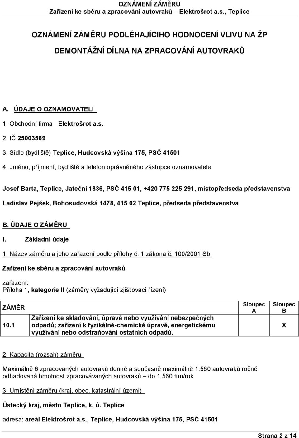 Jméno, příjmení, bydliště a telefon oprávněného zástupce oznamovatele Josef Barta, Teplice, Jateční 1836, PSČ 415 01, +420 775 225 291, místopředseda představenstva Ladislav Pejšek, Bohosudovská