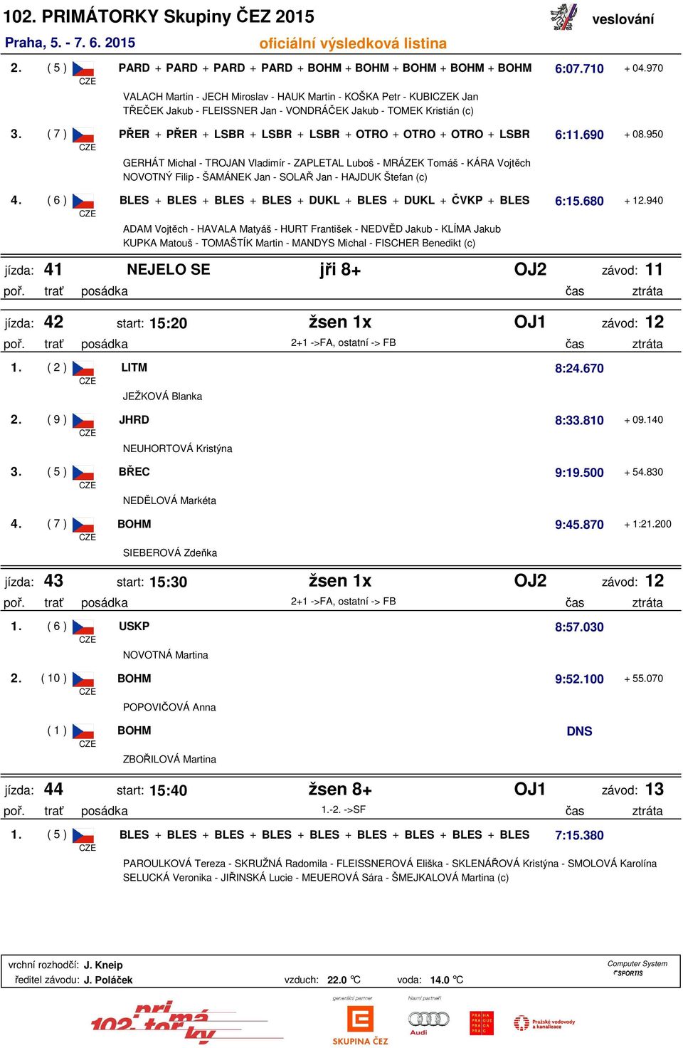 ( 7 ) PŘER + PŘER + LSBR + LSBR + LSBR + OTRO + OTRO + OTRO + LSBR 6:11.690 + 08.