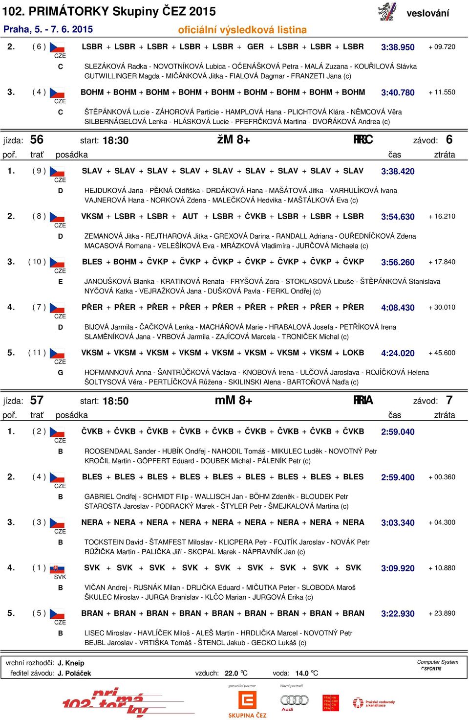 ( 4 ) BOHM + BOHM + BOHM + BOHM + BOHM + BOHM + BOHM + BOHM + BOHM 3:40.780 + 11.