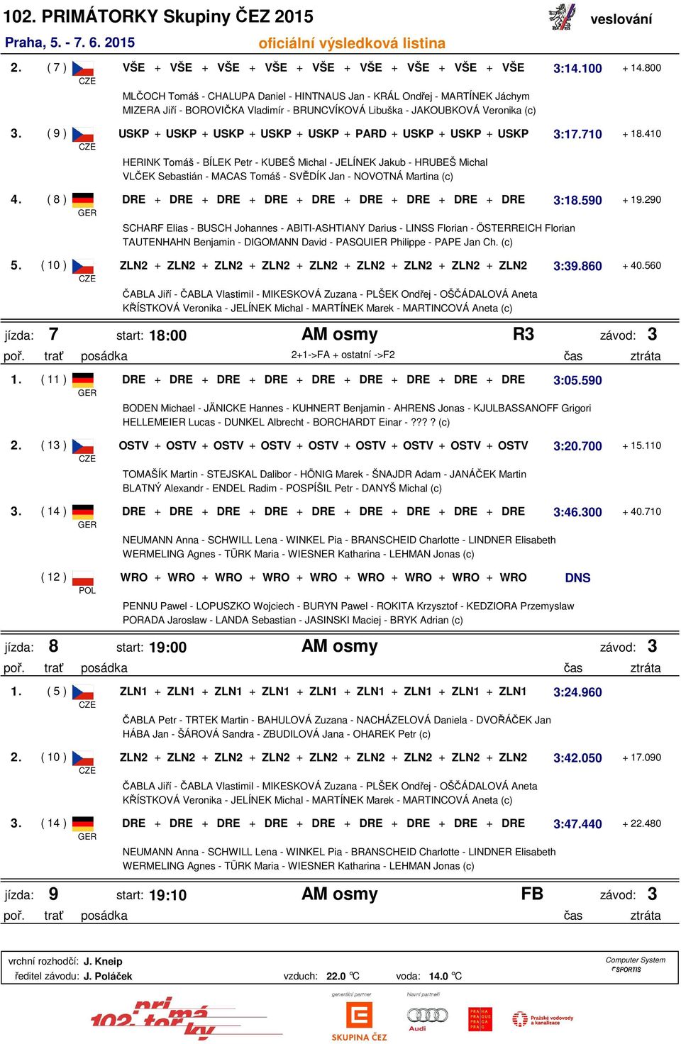( 9 ) USKP + USKP + USKP + USKP + USKP + PARD + USKP + USKP + USKP 3:17.710 + 18.