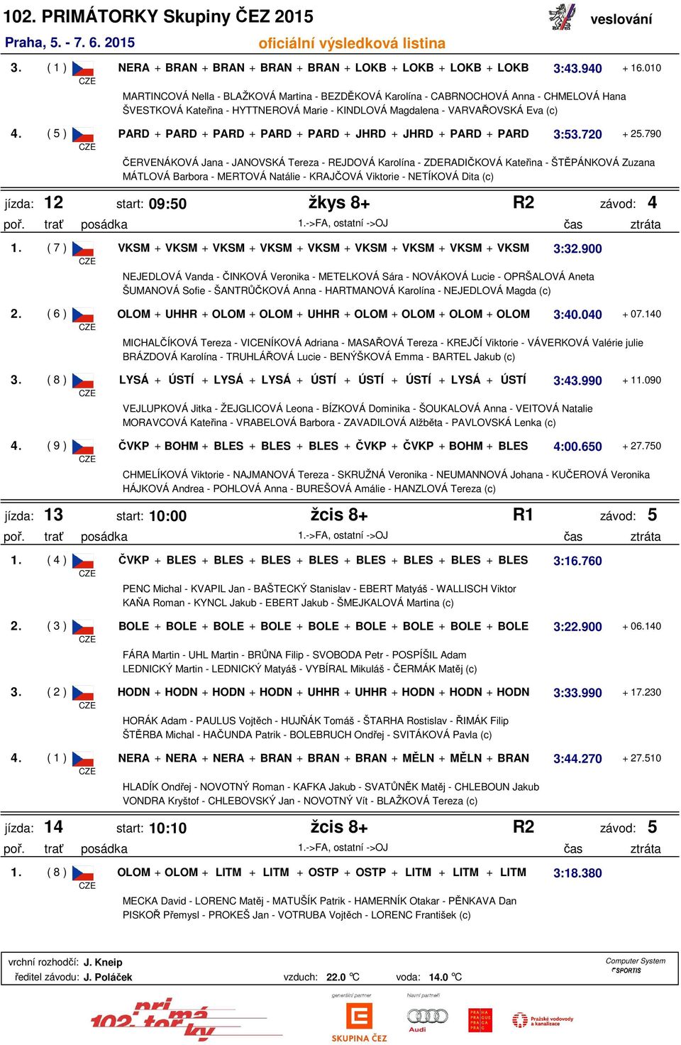 ( 5 ) PARD + PARD + PARD + PARD + PARD + JHRD + JHRD + PARD + PARD 3:53.720 + 25.