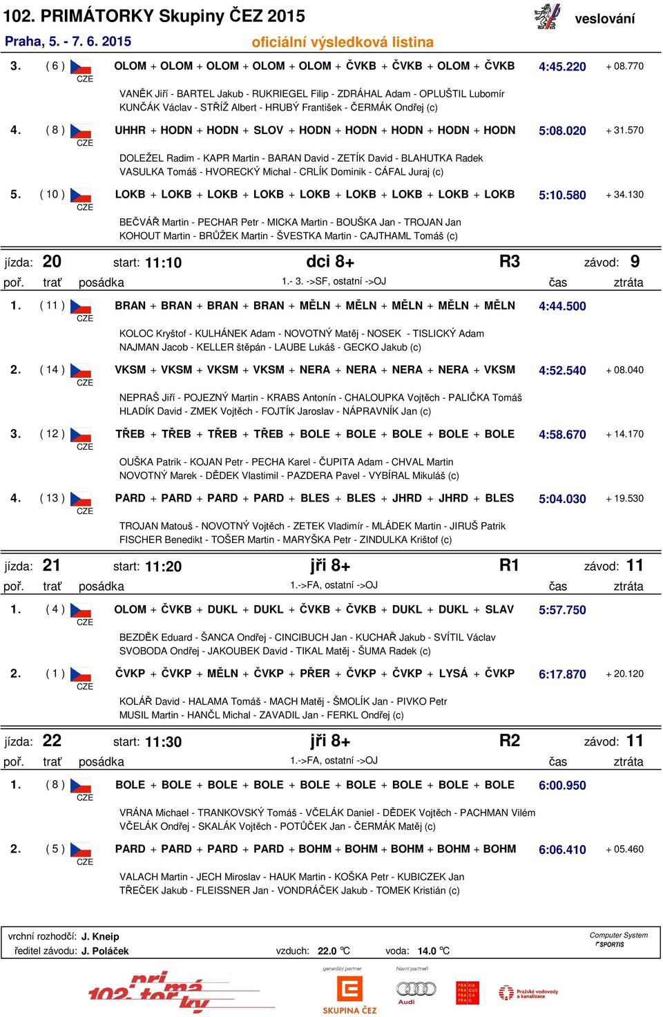 ( 8 ) UHHR + HODN + HODN + SLOV + HODN + HODN + HODN + HODN + HODN 5:08.020 + 31.