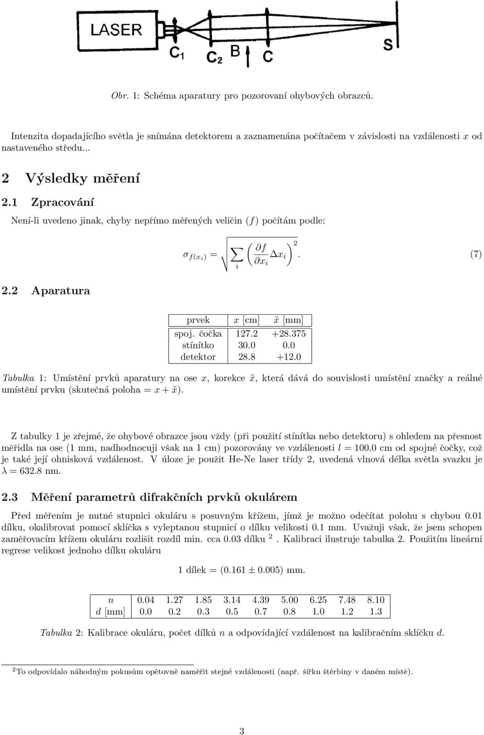 375 stínítko 30.0 0.0 detektor 28.8 +12.0 Tabulka 1: Umístění prvků aparatury na ose x, korekce x, která dává do souvislosti umístění značky a reálné umístění prvku (skutečná poloha = x + x).