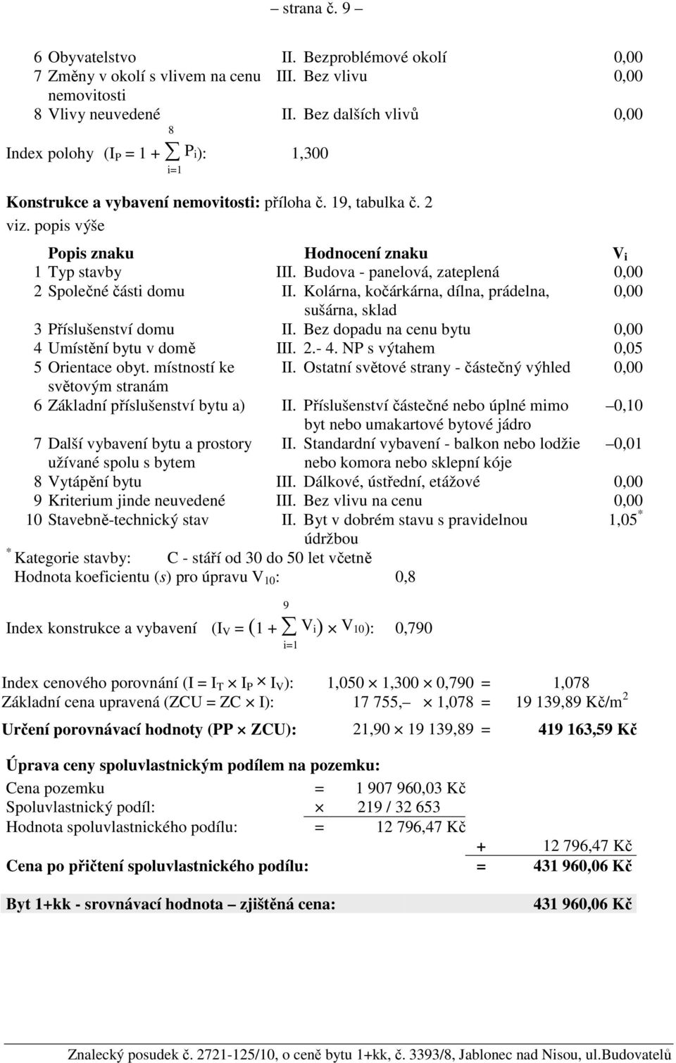 Budova - panelová, zateplená 0,00 2 Společné části domu II. Kolárna, kočárkárna, dílna, prádelna, 0,00 sušárna, sklad 3 Příslušenství domu II. Bez dopadu na cenu bytu 0,00 4 Umístění bytu v domě III.