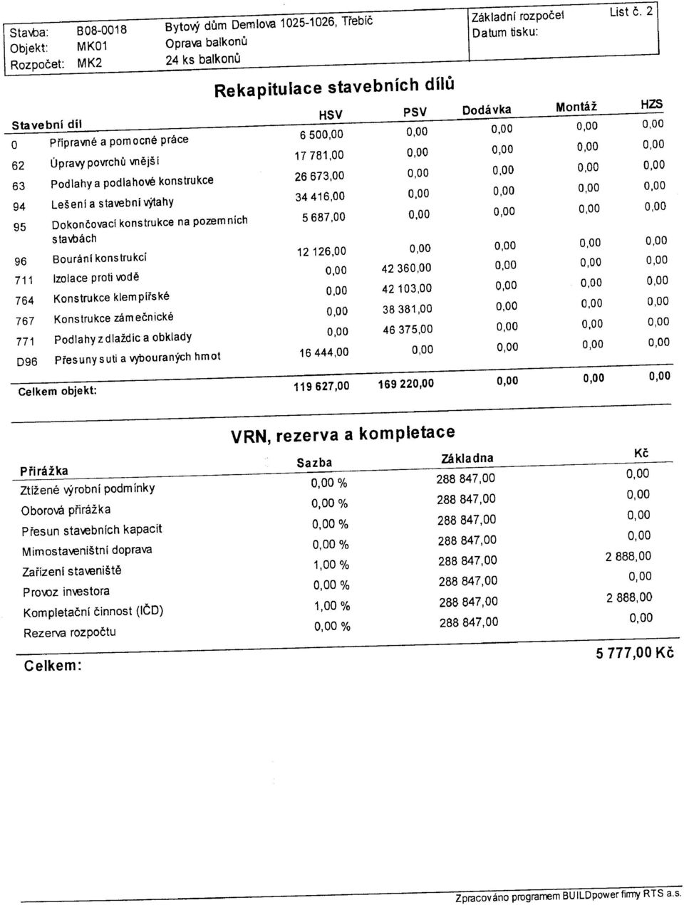 Úpravy povrchů vnějš í 17781,00 0,00 0,00 0,00 0,00 63 Podlahy a podlahové konstrukce 26673,00 0,00 0,00 0,00 0,00 94 Lešení a stavební výtahy 34416,00 0,00 0,00 0,00 0,00 95 Dokončovací konstrukce