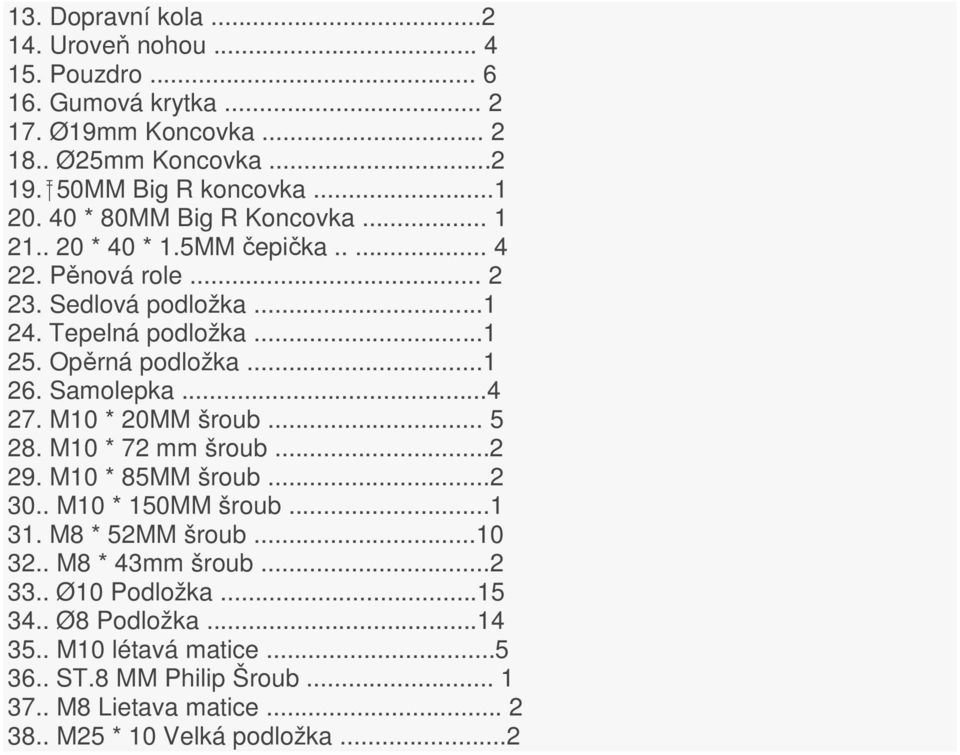 Samolepka...4 27. M10 * 20MM šroub... 5 28. M10 * 72 mm šroub...2 29. M10 * 85MM šroub...2 30.. M10 * 150MM šroub...1 31. M8 * 52MM šroub...10 32.. M8 * 43mm šroub.