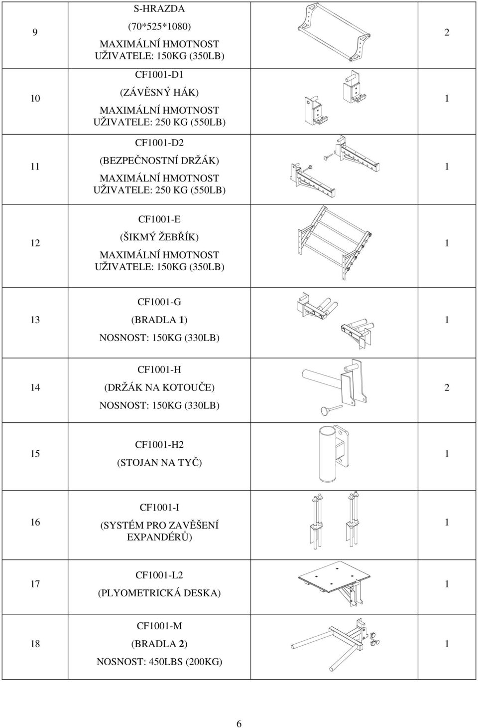 UŽIVATELE: 50KG (350LB) 3 CF00-G (BRADLA ) NOSNOST: 50KG (330LB) 4 CF00-H (DRŽÁK NA KOTOUČE) NOSNOST: 50KG (330LB) 2 5 CF00-H2