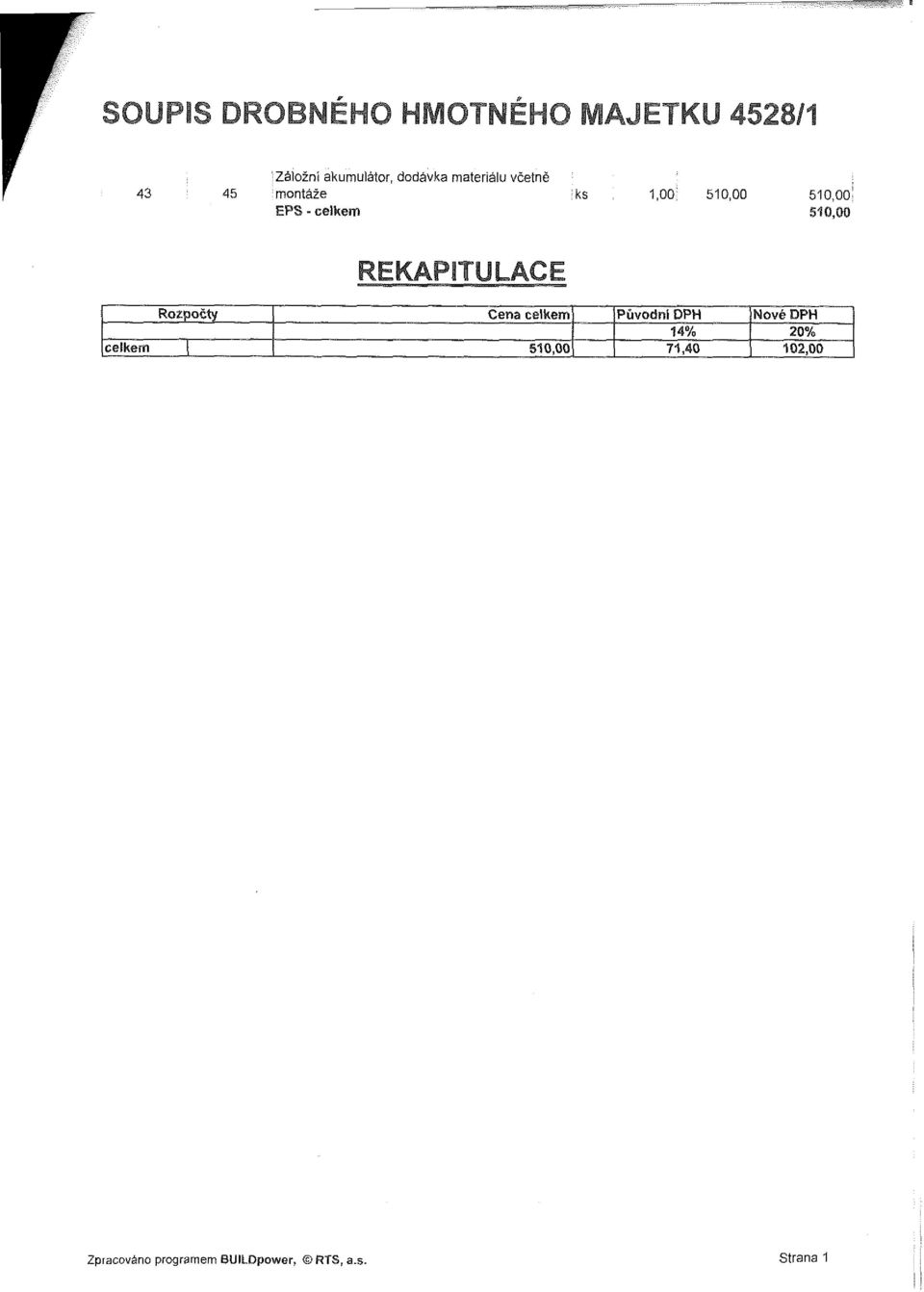 510,00 REKAPITULACE Rozpočty Cena celkem Původní DPH Nové DPH 14% 20%