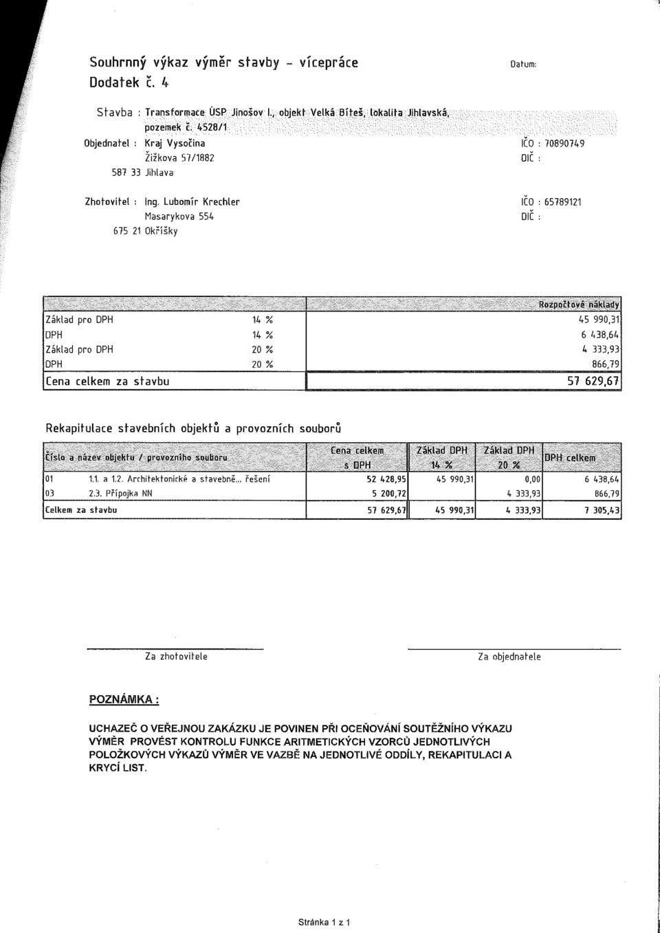 pro DPH 14 %, DPH 14 % 6 438,64 Základ pro DPH 20 % 4 333,93 DPH 20 % 866,79 Cena celkem za stavbu 57 629,67 Rekapitulace stavebních objektů a provozních souborů Číslo a název objektu / provozního