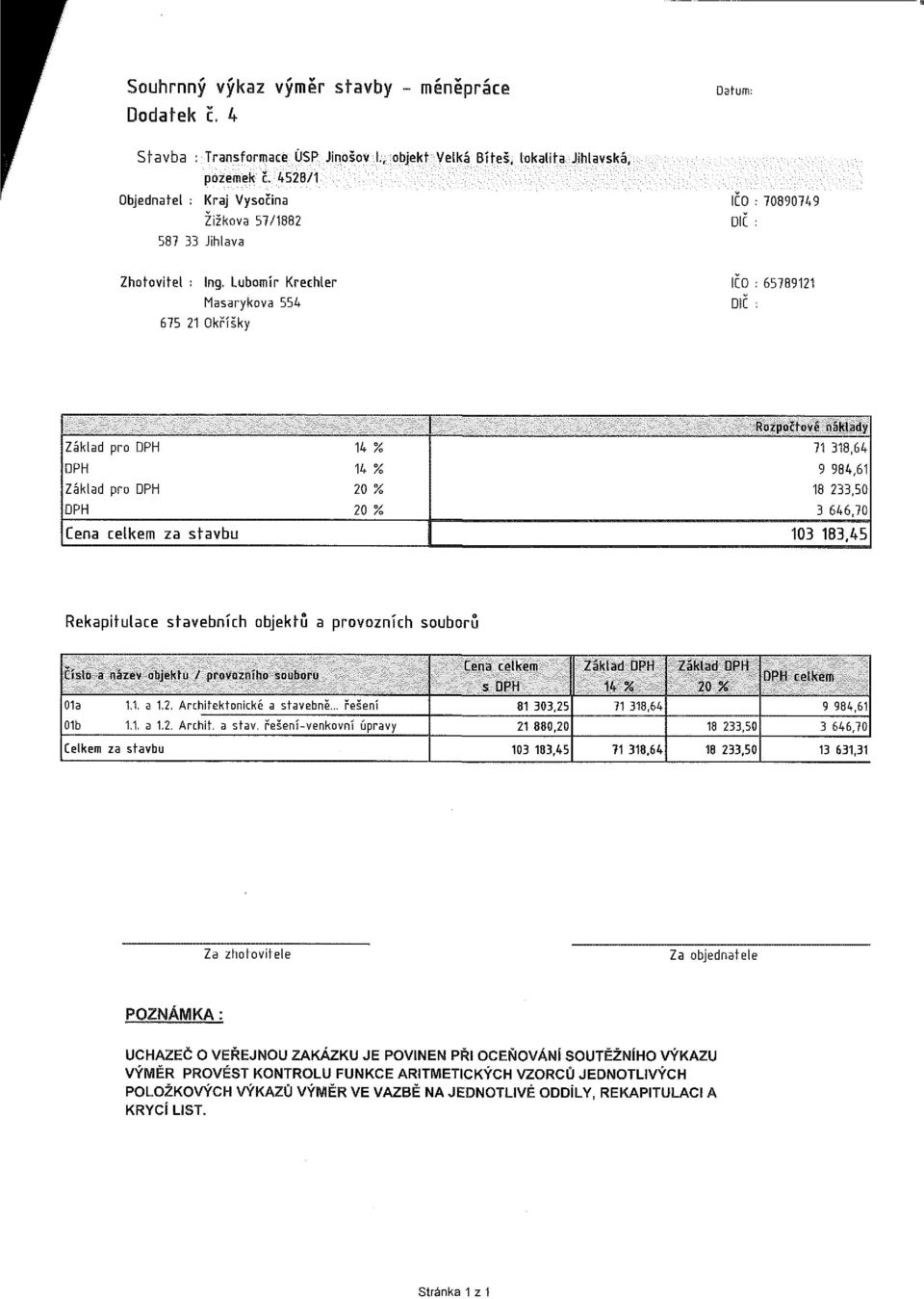 Lubomír Krechler Masarykova 554 675 21 Okříšky ICO : 65789121 DIČ : Rozpočtové náklady Zánlad pro DPH 14 % i: 318,64 DPH 14 % 9 984,61 Základ pro DPH 20 % 18 233,50 DPH 20 % 3 646,70 Cena celkem za