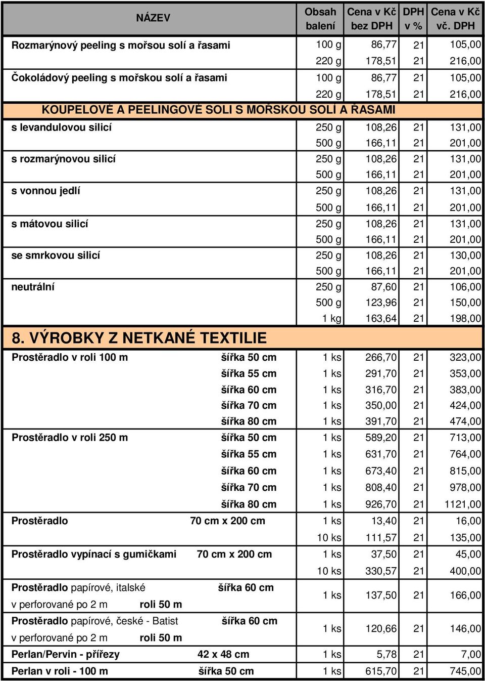 201,00 s mátovou silicí 250 g 108,26 131,00 500 g 166,11 201,00 se smrkovou silicí 250 g 108,26 130,00 500 g 166,11 201,00 neutrální 250 g 87,60 106,00 8.