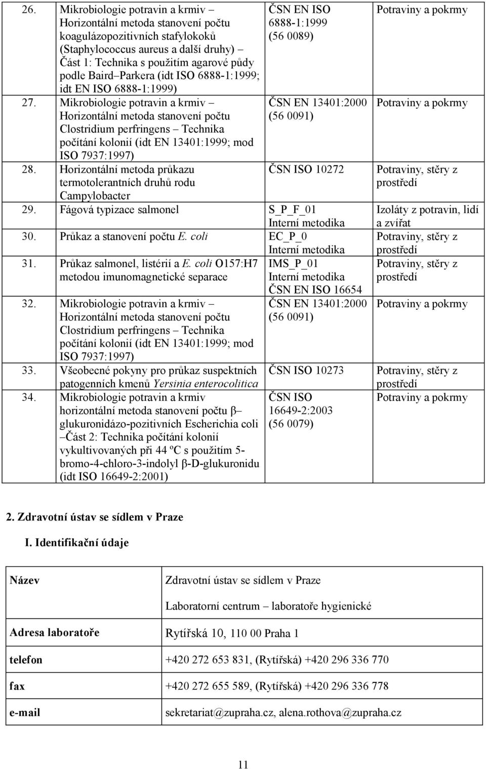 Mikrobiologie potravin a krmiv Horizontální metoda stanovení počtu Clostridium perfringens Technika počítání kolonií (idt EN 13401:1999; mod ISO 7937:1997) 28.