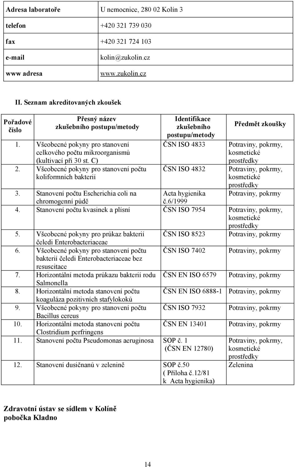Všeobecné pokyny pro stanovení počtu koliformních bakterií zkušebního postupu/metody ČSN ISO 4833 ČSN ISO 4832, pokrmy, kosmetické prostředky, pokrmy, kosmetické prostředky, pokrmy 3.