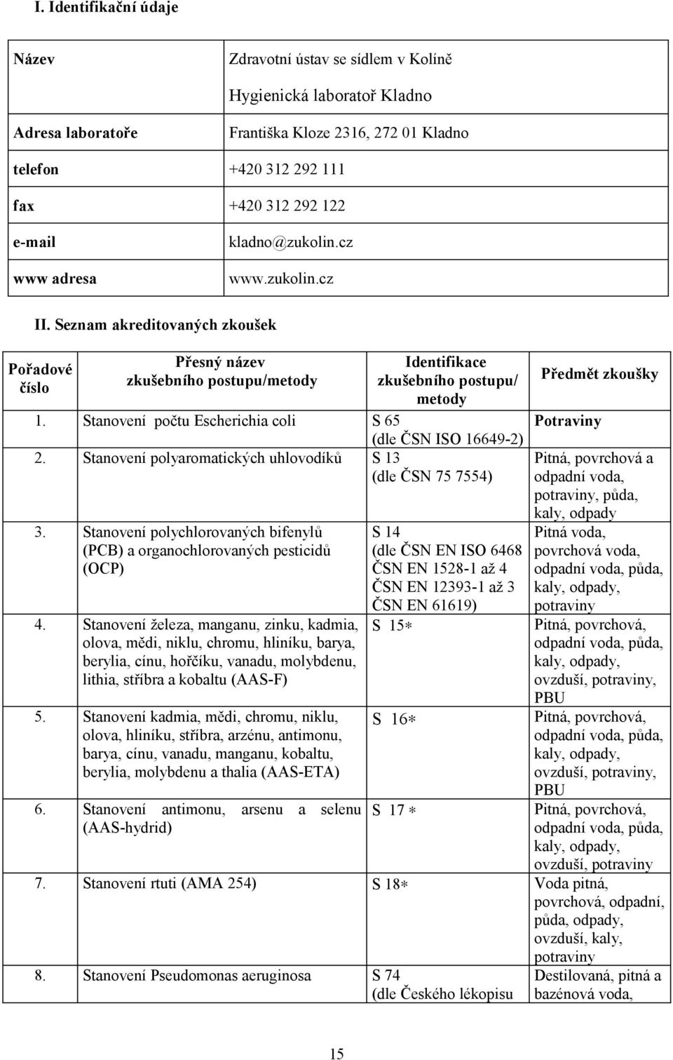 Stanovení polychlorovaných bifenylů (PCB) a organochlorovaných pesticidů (OCP) 4.