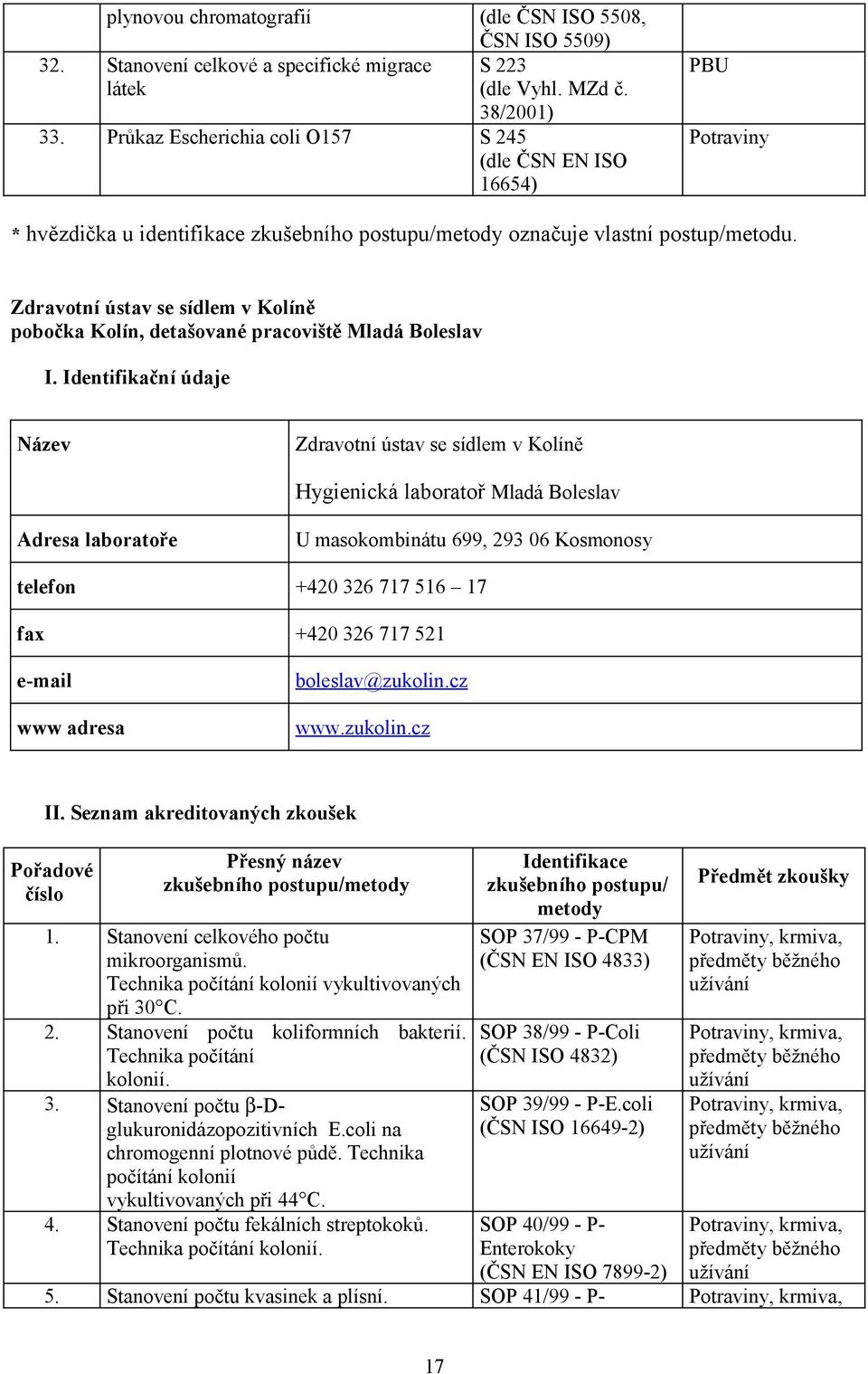 Zdravotní ústav se sídlem v Kolíně pobočka Kolín, detašované pracoviště Mladá Boleslav I.