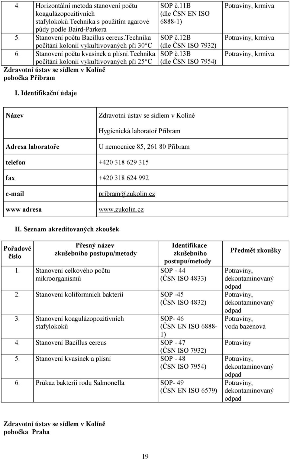 Identifikační údaje SOP č.11b (dle ČSN EN ISO 6888-1) SOP č.12b (dle ČSN ISO 7932) SOP č.