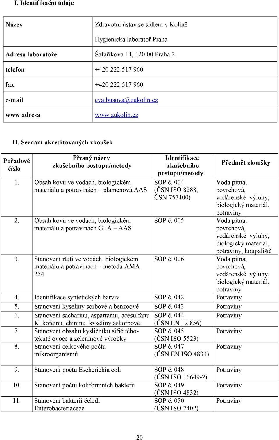 Stanovení rtuti ve vodách, biologickém materiálu a potravinách metoda AMA 254 zkušebního postupu/metody SOP č. 004 (ČSN ISO 8288, ČSN 757400) SOP č. 005 SOP č.