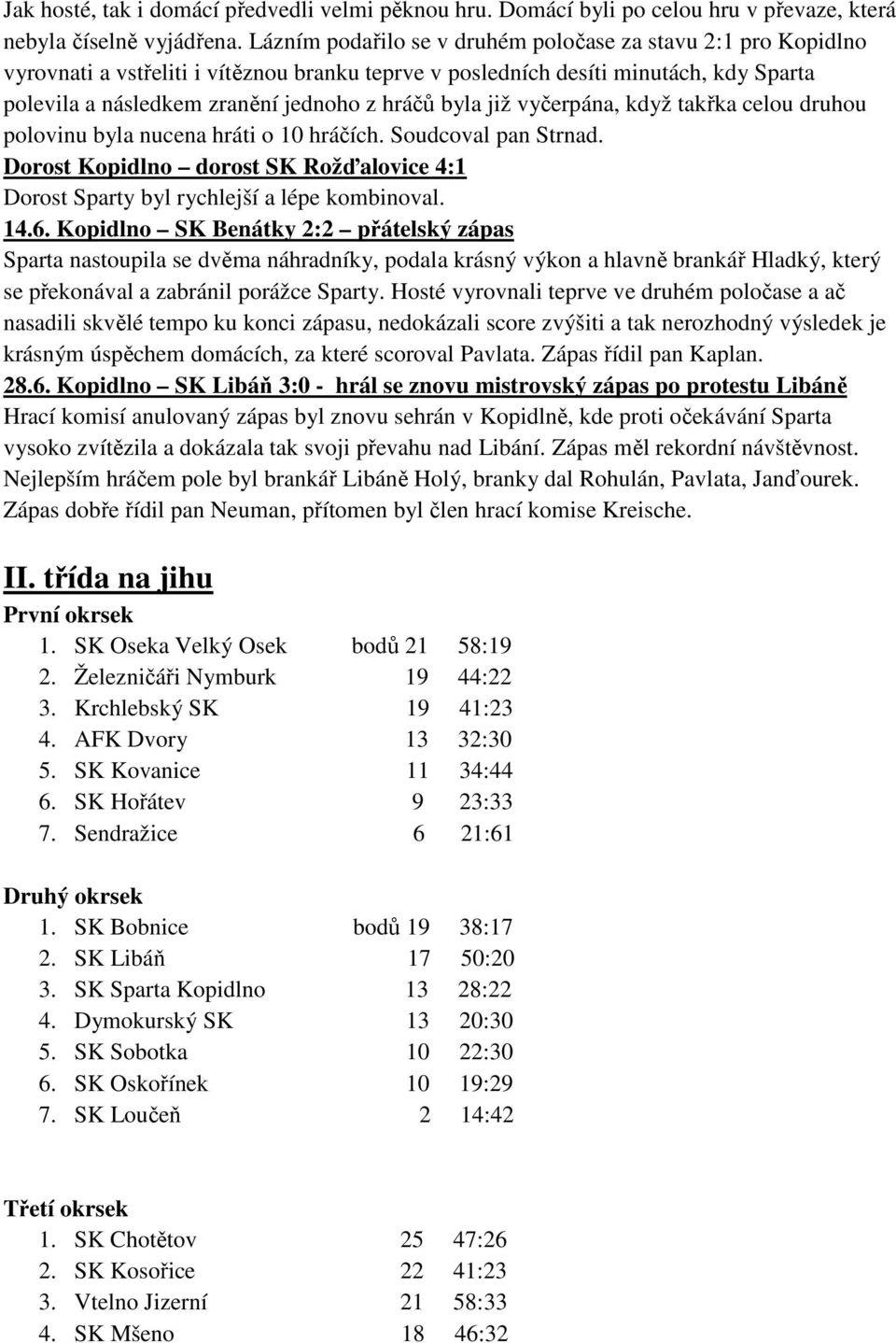 byla již vyčerpána, když takřka celou druhou polovinu byla nucena hráti o 10 hráčích. Soudcoval pan Strnad. Dorost Kopidlno dorost SK Rožďalovice 4:1 Dorost Sparty byl rychlejší a lépe kombinoval. 14.