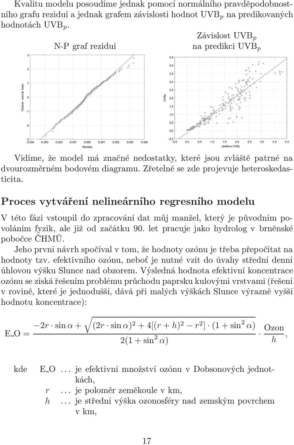 Zřetelně se zde projevuje heteroskedasticita. Vtétofázivstoupildozpracovánídatmůjmanžel,kterýjepůvodnímpovoláním fyzik, ale již od začátku 90. let pracuje jako hydrolog v brněnské pobočce ČHMÚ.