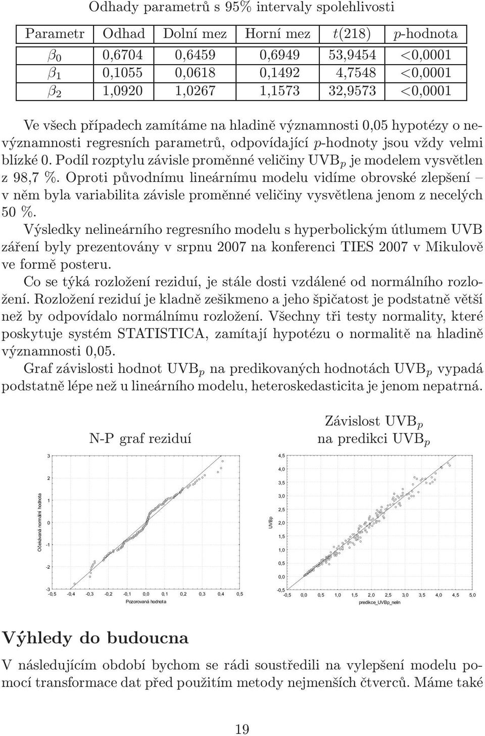 podílrozptyluzávisleproměnnéveličinyuvb p jemodelemvysvětlen z 98,7%.