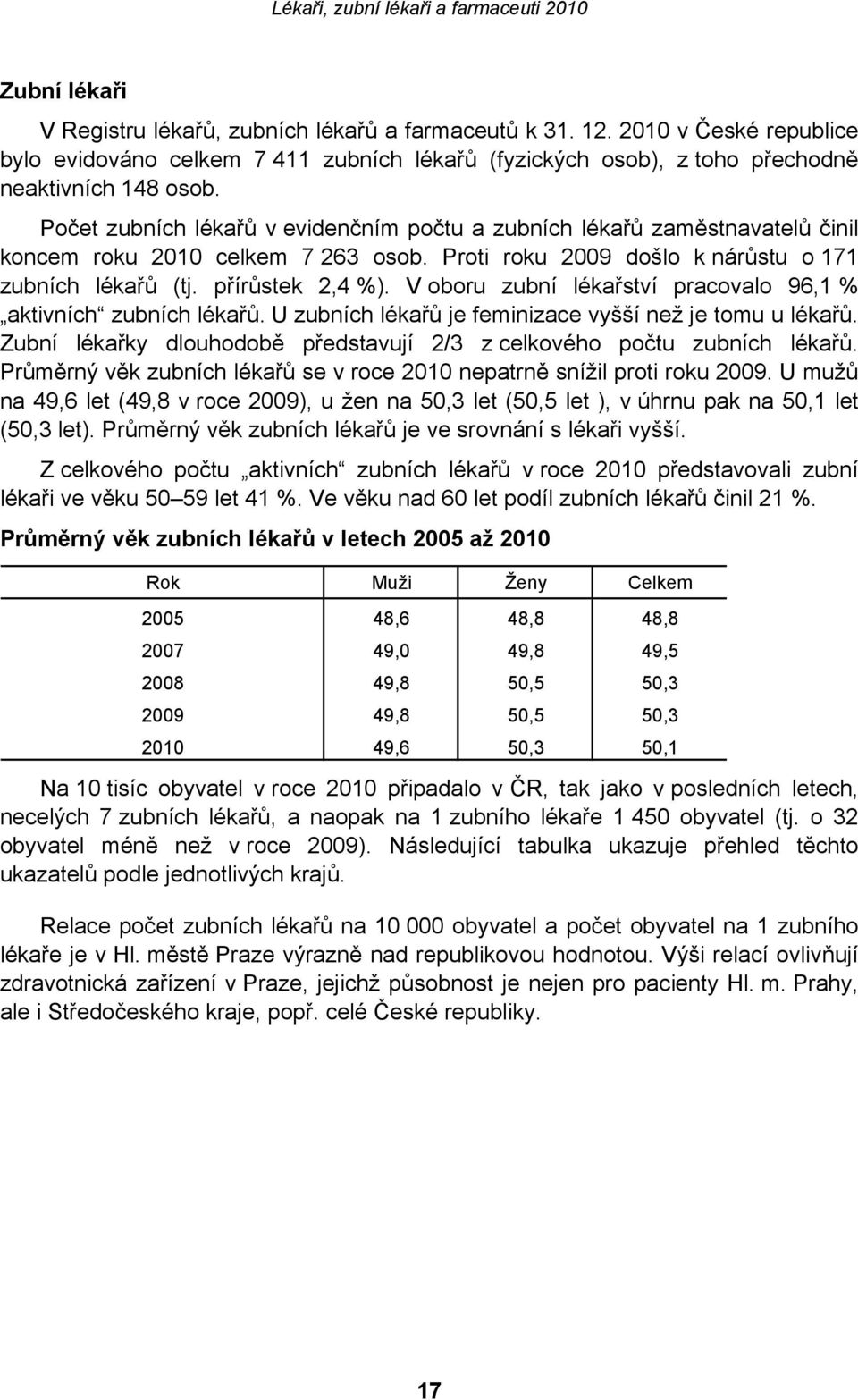 V oboru zubní lékařství pracovalo 96,1 % aktivních zubních lékařů. U zubních lékařů je feminizace vyšší než je tomu u lékařů. Zubní lékařky dlouhodobě představují 2/3 z celkového počtu zubních lékařů.