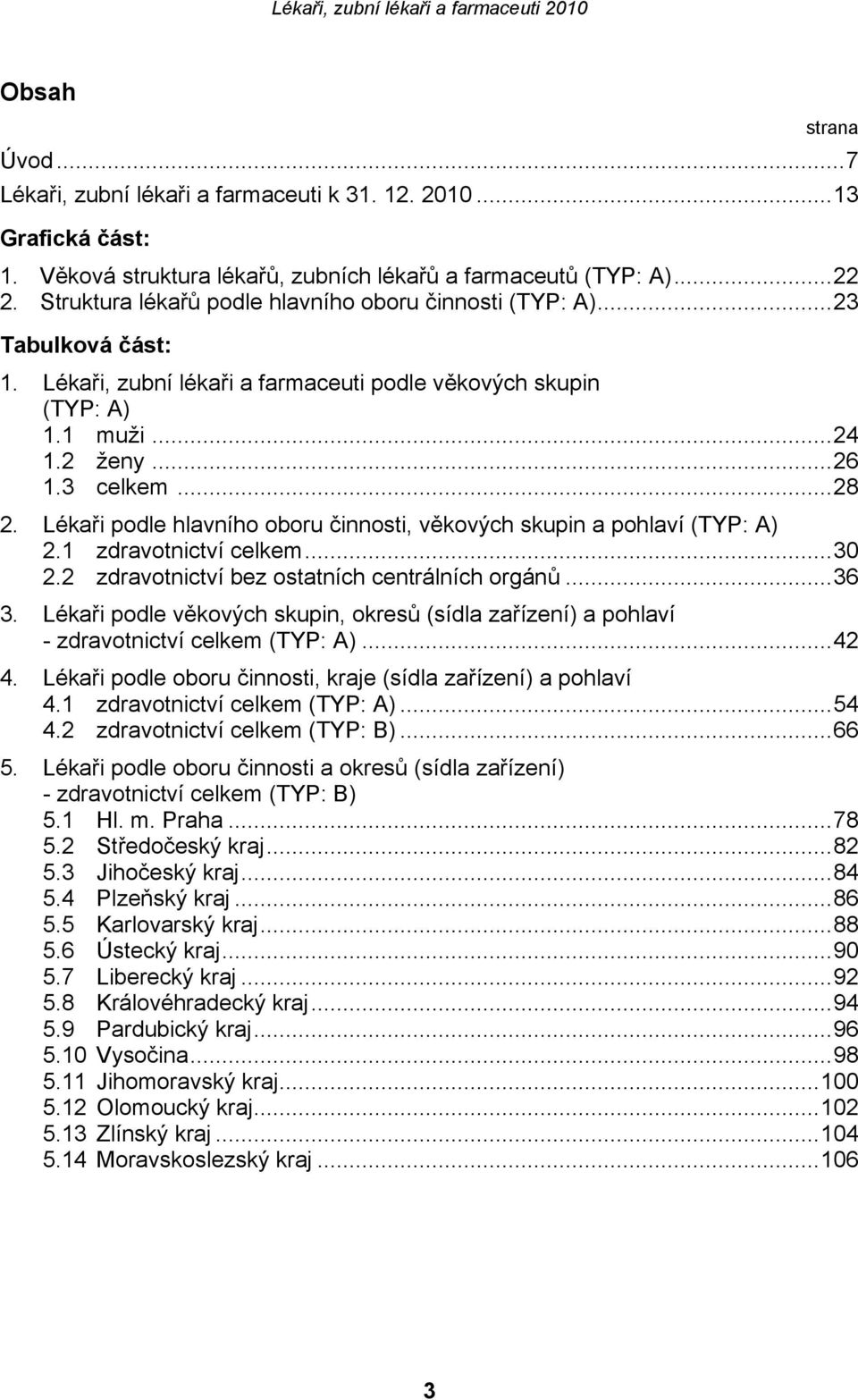 Lékaři podle hlavního oboru činnosti, věkových skupin a pohlaví (TYP: A) 2.1 zdravotnictví celkem...30 2.2 zdravotnictví bez ostatních centrálních orgánů...36 3.