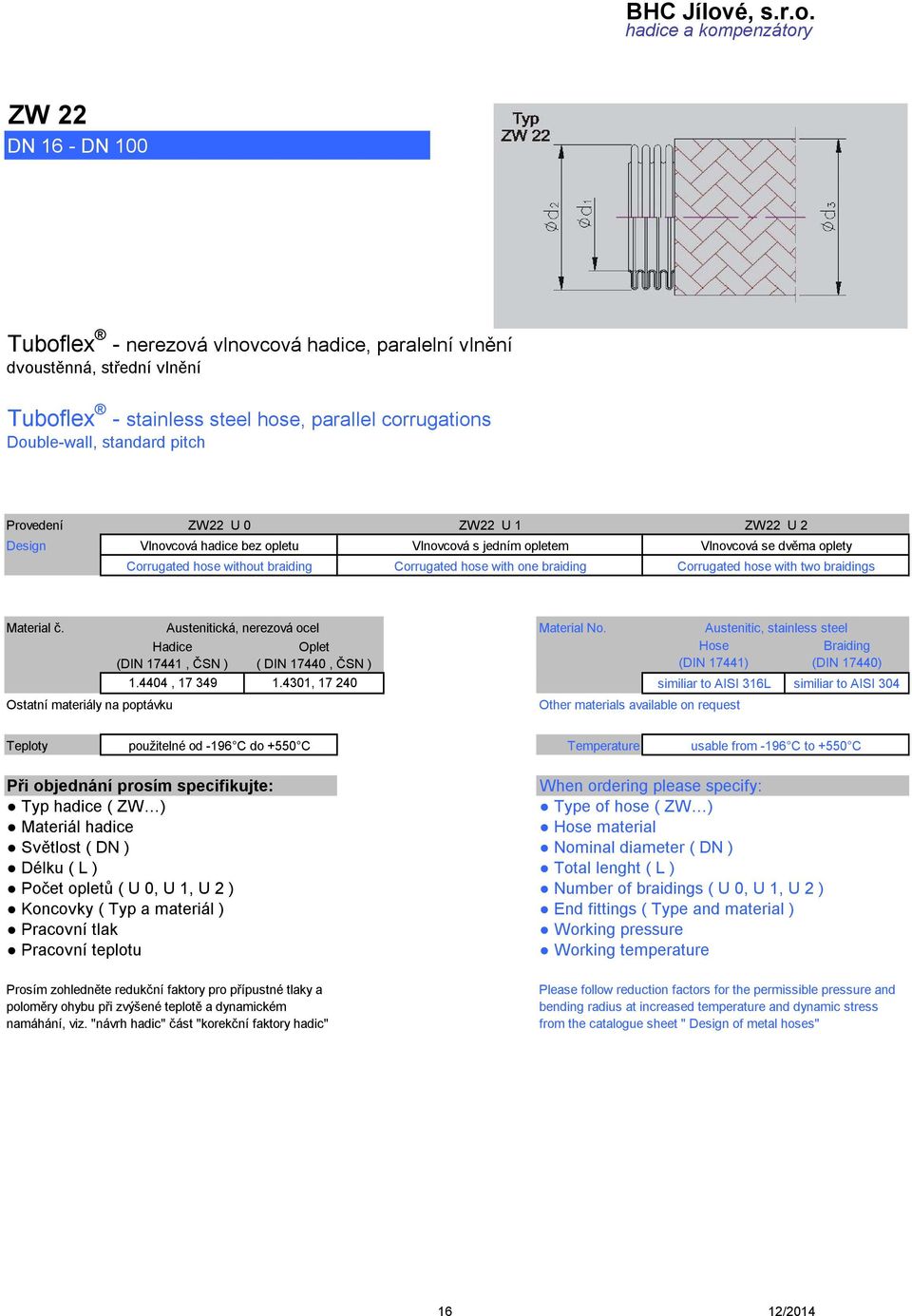 Material č. Austenitická, nerezová ocel Oplet Hadice ( DIN 174, ČSN ) (DIN 17441, ČSN ) 1.44, 17 349 1.4301, 17 2 Material No.