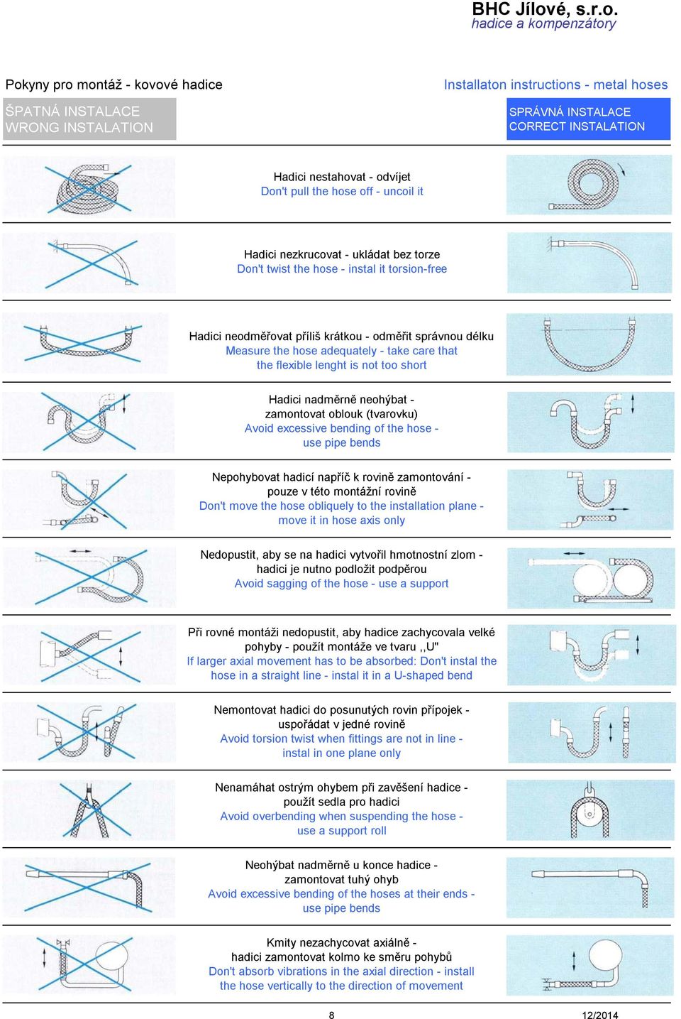 the flexible lenght is not too short Hadici nadměrně neohýbat zamontovat oblouk (tvarovku) Avoid excessive bending of the hose use pipe bends Nepohybovat hadicí napříč k rovině zamontování pouze v