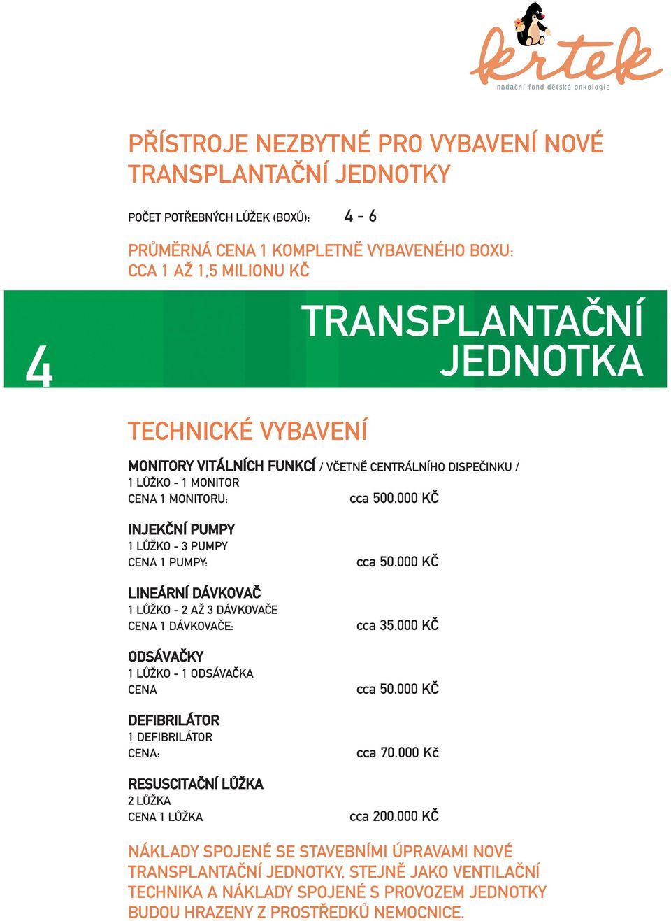 000 K» LINEЎRNХ DЎVKOVA» 1 LџйKO - 2 Aй 3 DЎVKOVA»E CENA 1 DЎVKOVA»E: cca 35.000 K» ODSЎVA»KY 1 LџйKO - 1 ODSЎVA»KA CENA cca 50.000 K» DEFIBRILЎTOR 1 DEFIBRILЎTOR CENA: cca 70.