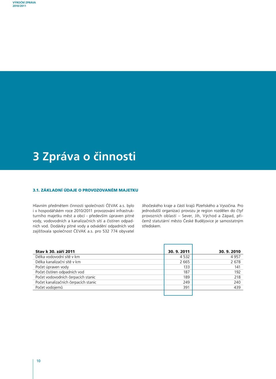 i společnosti ČEVAK a.s. bylo i v hospodářském roce 2010/2011 provozování infrastrukturního majetku měst a obcí - především úpraven pitné vody, vodovodních a kanalizačních sítí a čistíren odpadních vod.