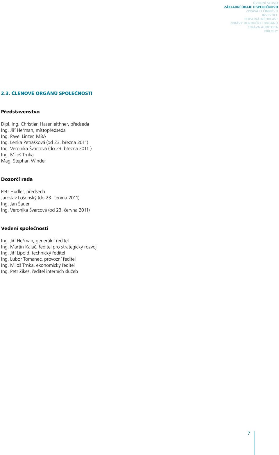 Stephan Winder Dozorčí rada Petr Hudler, předseda Jaroslav Lošonský (do 23. června 2011) Ing. Jan Šauer Ing. Veronika Švarcová (od 23. června 2011) Vedení společnosti Ing.