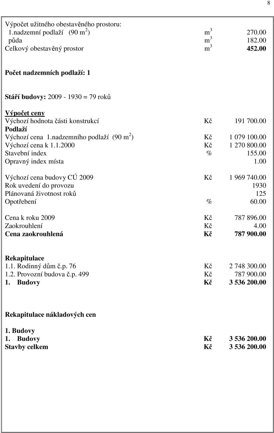 00 Výchozí cena k 1.1.2000 Kč 1 270 800.00 Stavební index % 155.00 Opravný index místa 1.00 Výchozí cena budovy CÚ 2009 Kč 1 969 740.
