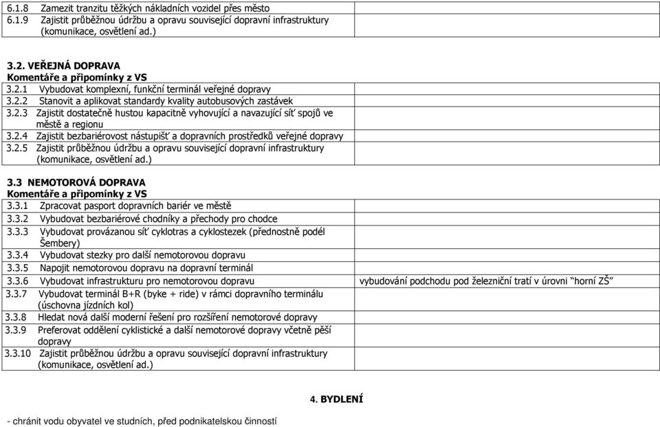 2.4 Zajistit bezbariérovost nástupišť a dopravních prostředků veřejné dopravy 3.2.5 Zajistit průběžnou údržbu a opravu související dopravní infrastruktury (komunikace, osvětlení ad.) 3.