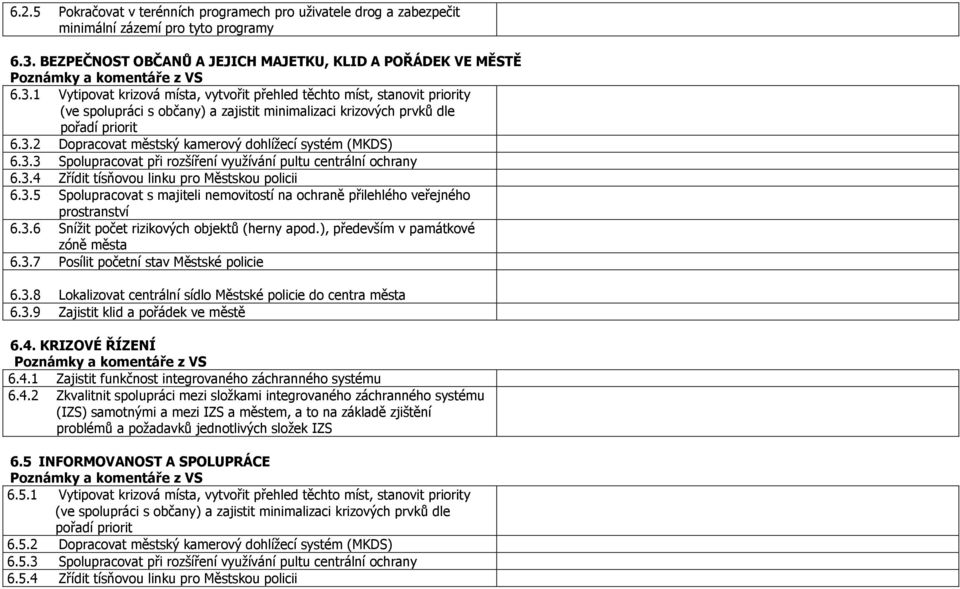 1 Vytipovat krizová místa, vytvořit přehled těchto míst, stanovit priority (ve spolupráci s občany) a zajistit minimalizaci krizových prvků dle pořadí priorit 6.3.