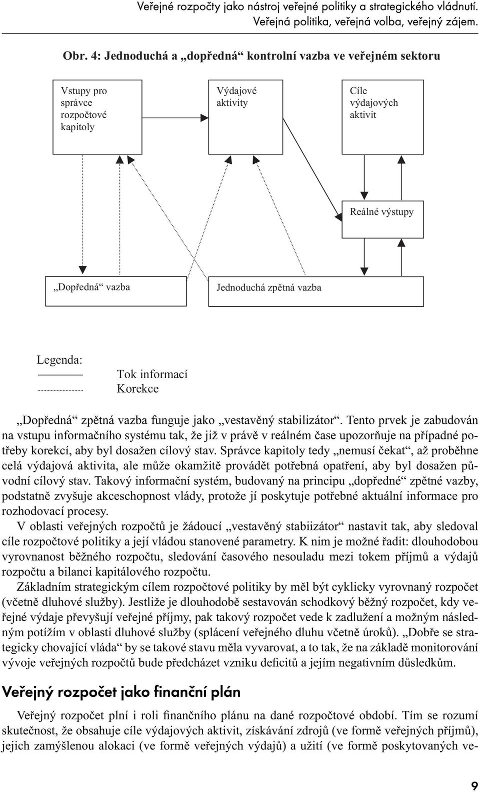 Tento prvek je zabudován na vstupu informačního systému tak, že již v právě v reálném čase upozorňuje na případné potřeby korekcí, aby byl dosažen cílový stav.