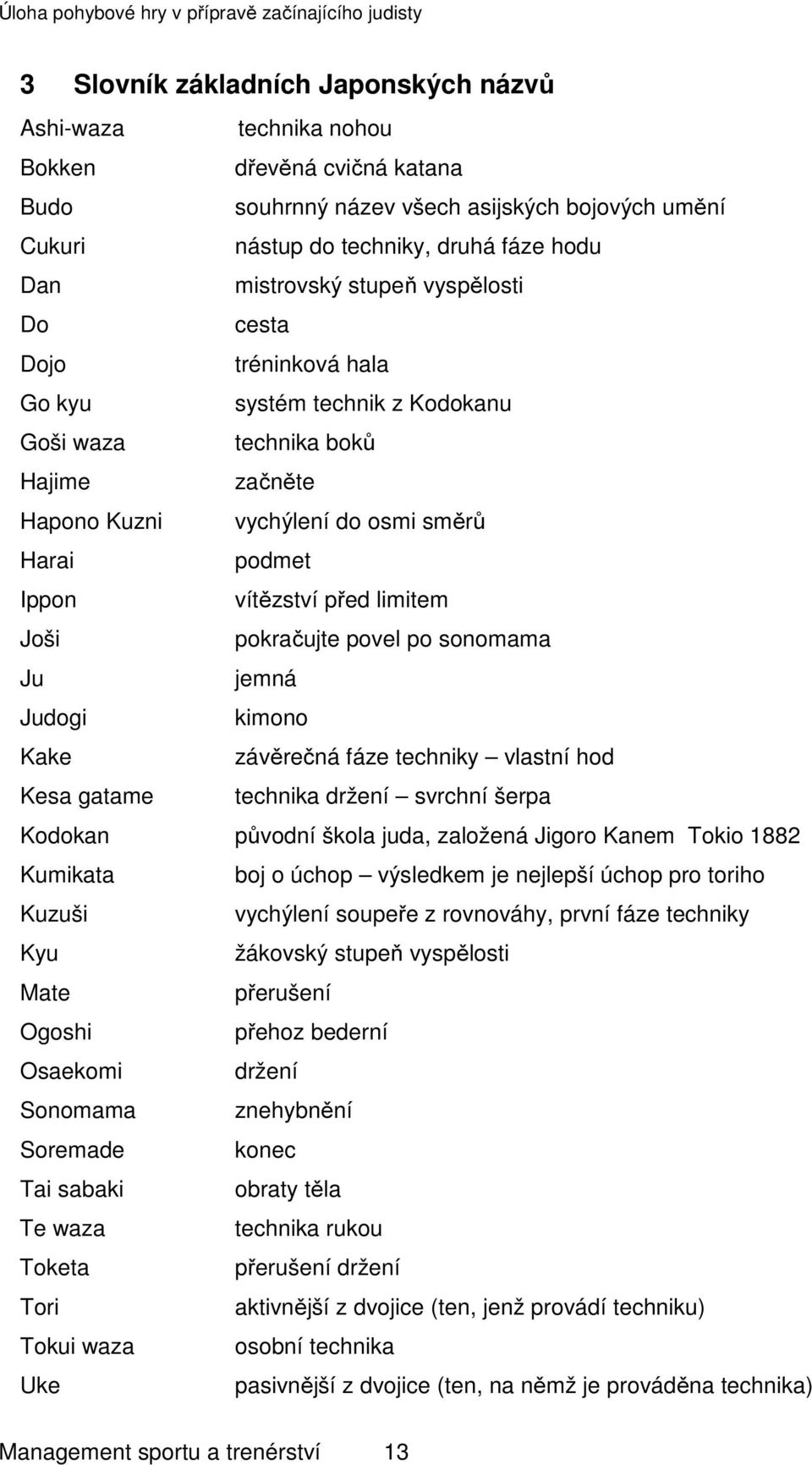 před limitem Joši pokračujte povel po sonomama Ju jemná Judogi kimono Kake závěrečná fáze techniky vlastní hod Kesa gatame technika držení svrchní šerpa Kodokan původní škola juda, založená Jigoro