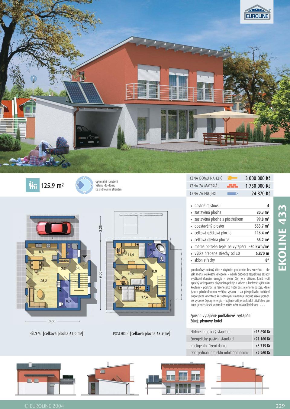 výškou za předpokladu dodržení doporučené orientace je možné získat poměrně výrazné úspory energie zajímavostí je praktický přístřešek pro auto, jehož střešní konstrukce může nést solární