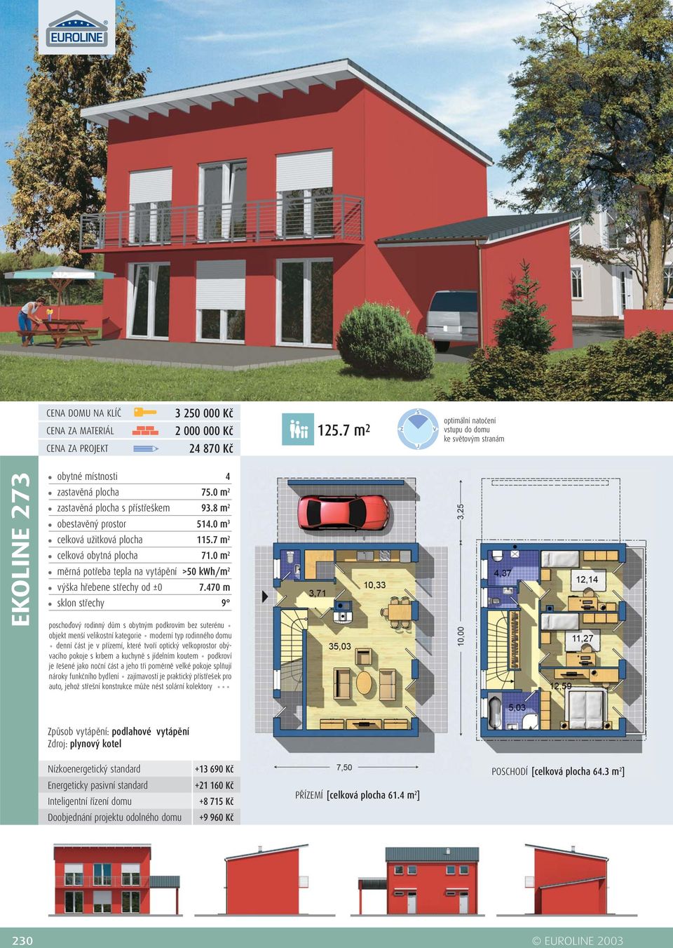 jídelním koutem podkroví je řešené jako noční část a jeho tři poměrně velké pokoje splňují nároky funkčního bydlení zajímavostí je praktický přístřešek pro